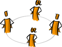 Eine Gruppe im Kreis