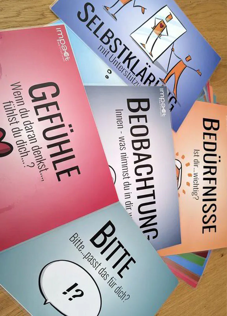 Aufgefächerte Karten zu Selbstklärung, Gefühlen, Beobachtung, Bedürfnissen und Bitte