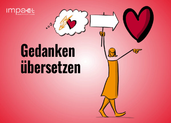 Werkzeugkarte: Gedanken in Gefühle übersetzen