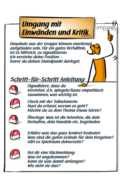 Flipchart: Einwände empathisch moderieren