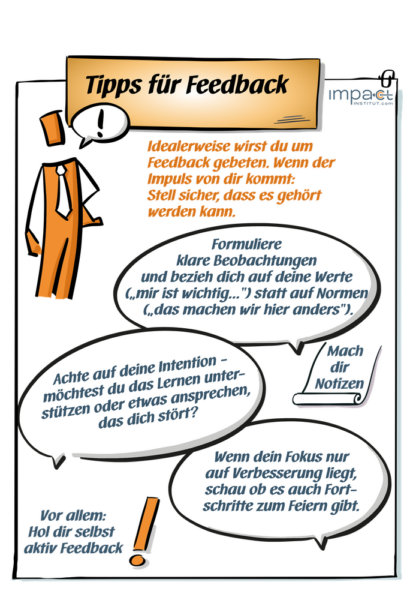 Flipchart: Tipps für Feedback
