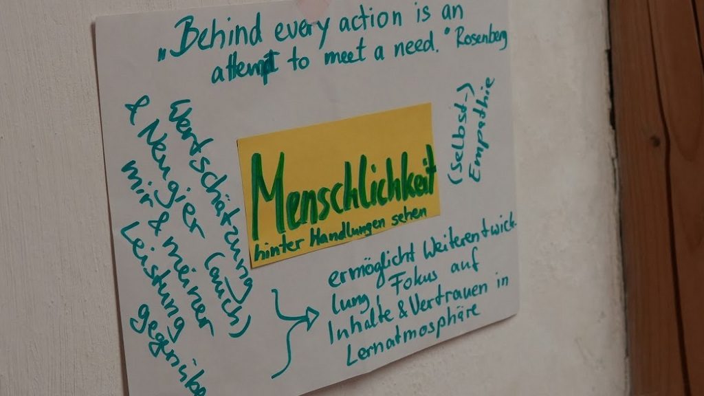 Flipchart: hinter jeder Handlung steht der Versuch, ein Bedürfnis zu erfüllen