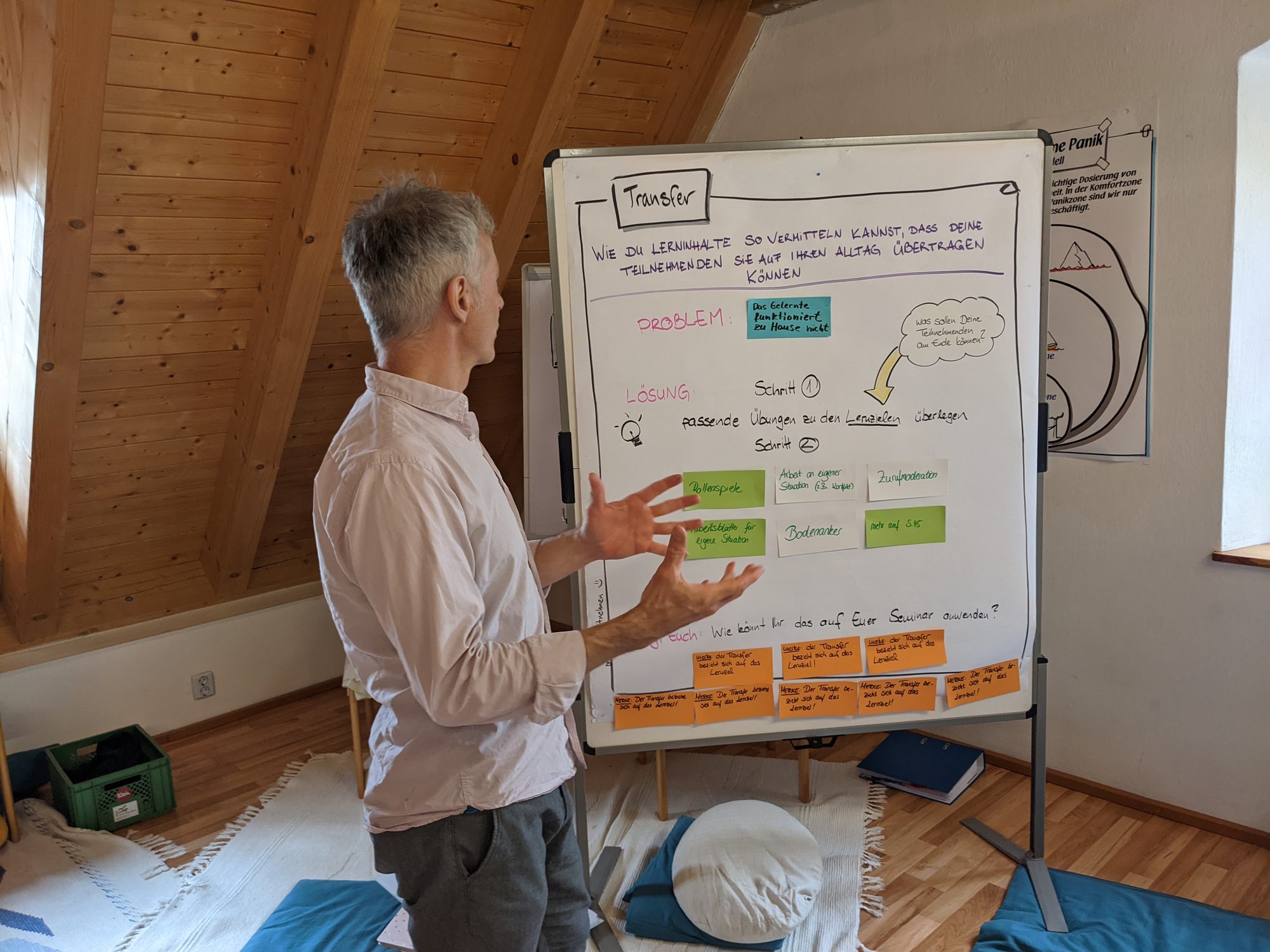 Markus Castro erklärt am Flipchart, wie Lerninhalte den Weg in den Alltag finden