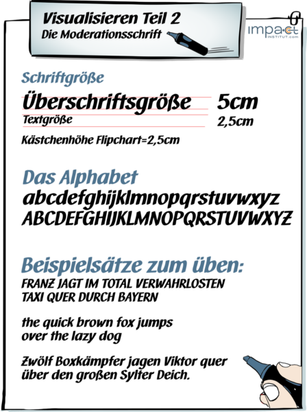 Ausbildungsplakat mit Schriftgrößen für Überschrift und Text