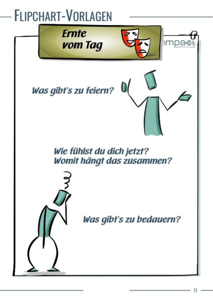 Flipchart-Vorlage für die Ernte am Ende eines Seminartags