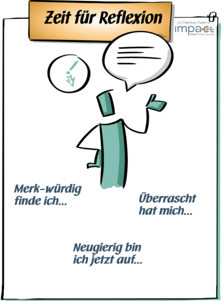 Flipchart: Fragen für die gemeinsame Reflexion