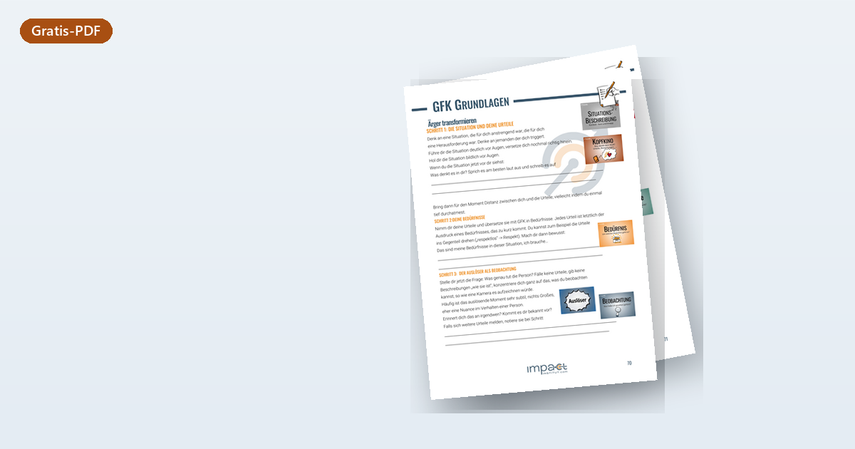 Mockup des Gratis-PDFs "Ärger transformieren: die Übung als PDF", leicht nach rechts gedreht auf hellblauem Grund.