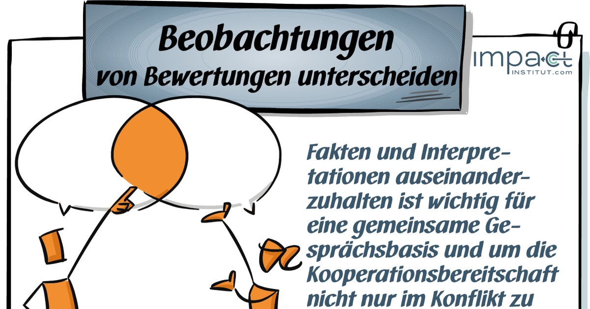 Flipchart mit der Überschrift Beobachtungen von Bewertungen unterscheiden: zwei gezeichnete Figuren mit Sprechblasen, daneben der Hinweis, Fakten und Interpretationen auseinanderzuhalten.