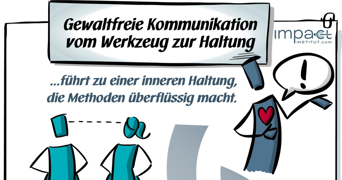 Flipchart mit der Überschrift Gewaltfreie Kommunikation vom Werkzeug zur Haltung: gezeichnete Figuren, dazu der Satz, dass GFK zu einer inneren Haltung führt, die die Methoden überflüssig macht.