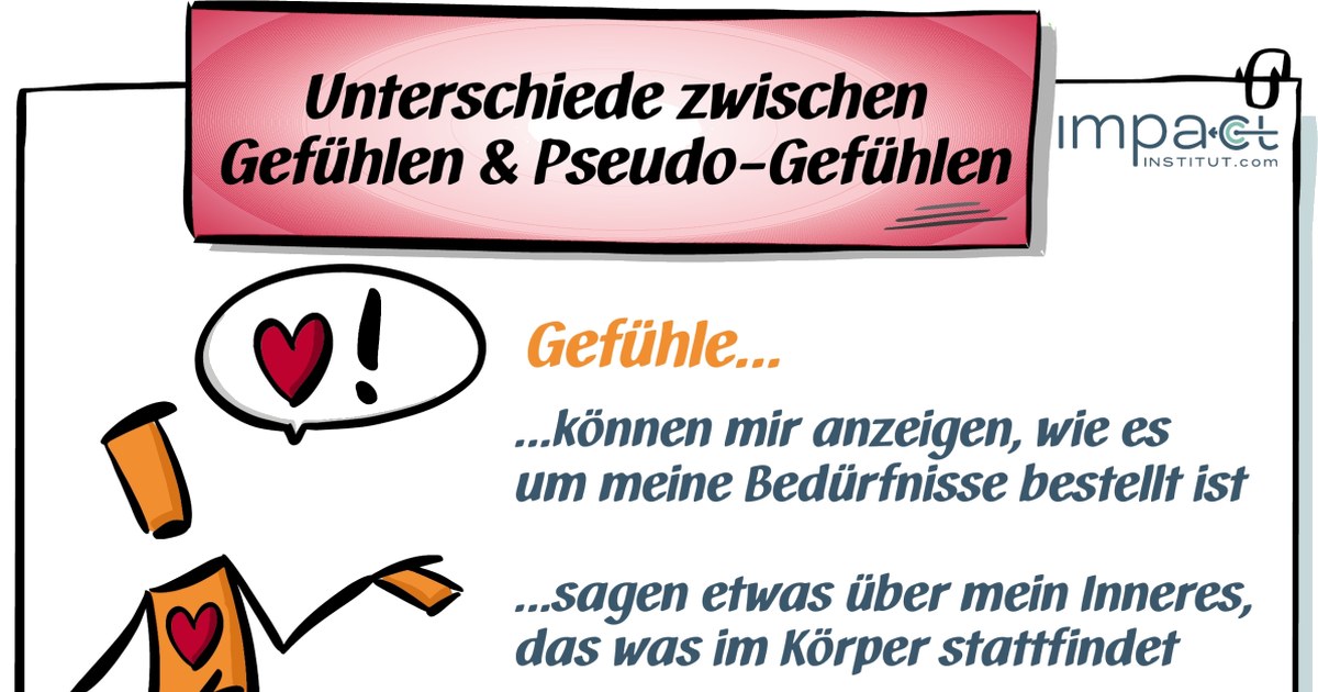 Flipchart mit der Überschrift Unterschiede zwischen Gefühlen und Pseudo-Gefühlen: eine gezeichnete Figur mit Herz und Sprechblase, daneben, was Gefühle über Bedürfnisse anzeigen.