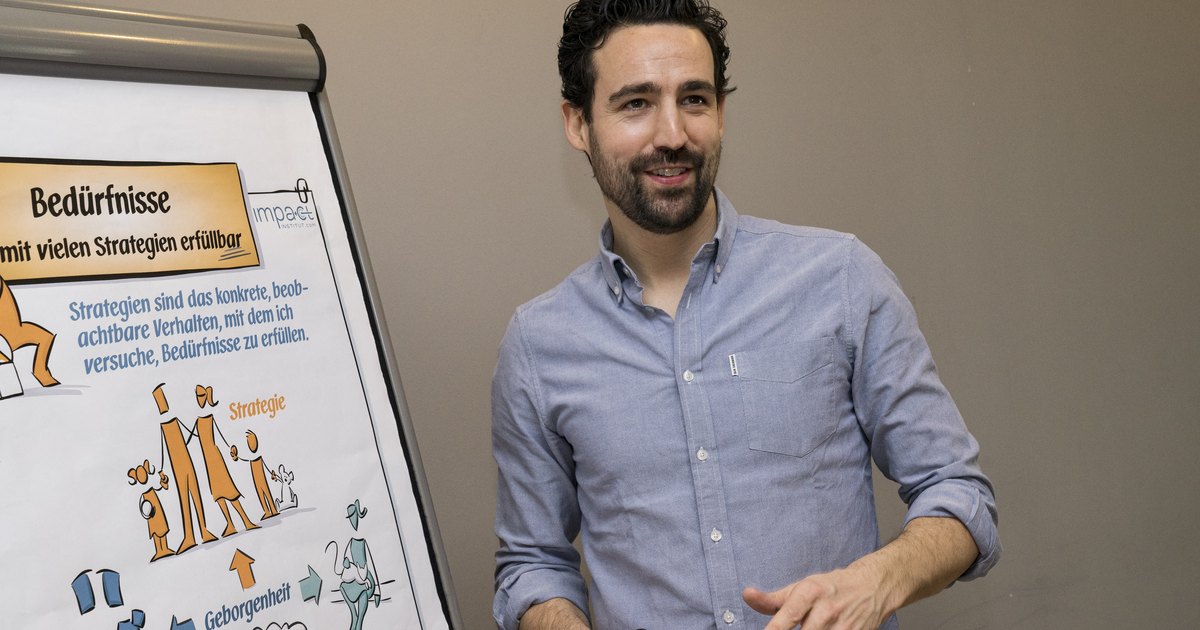 Ein Trainer steht neben einem Flipchart mit der Überschrift Bedürfnisse, mit vielen Strategien erfüllbar, darauf Zeichnungen zu Strategie und Bedürfnis.