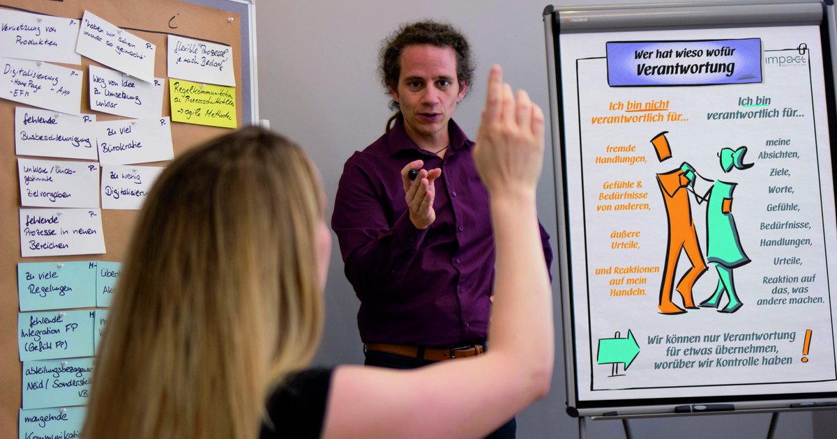 Eine Teilnehmerin meldet sich, der Trainer steht vor einem Flipchart mit der Überschrift Wer hat wieviel Verantwortung.