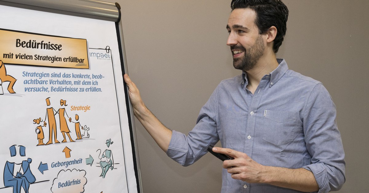 Ein Trainer zeigt auf ein Flipchart mit der Überschrift Bedürfnisse, mit vielen Strategien erfüllbar.