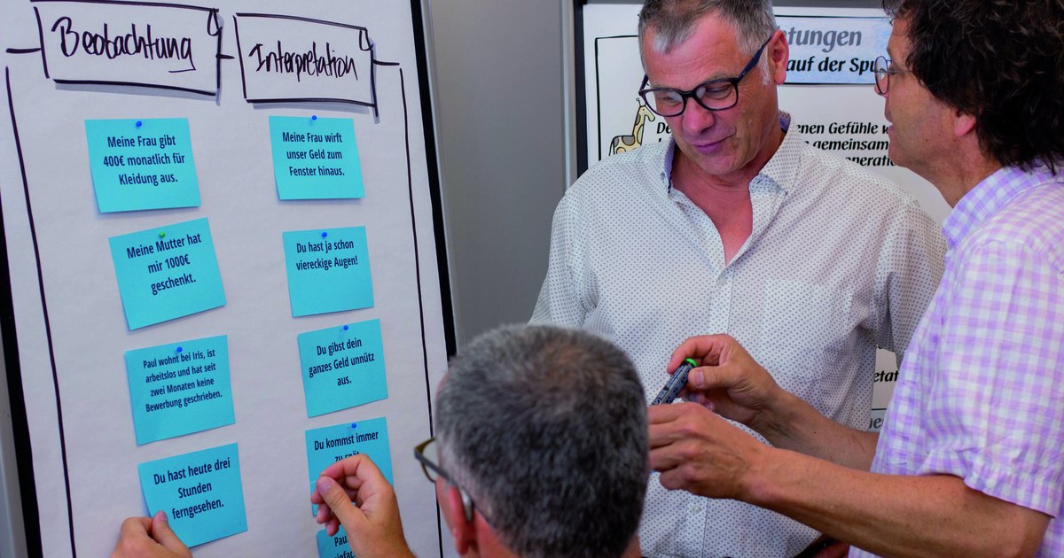 Zwei Teilnehmer ordnen blaue Karten an einem Flipchart mit den Spalten Beobachtung und Interpretation.