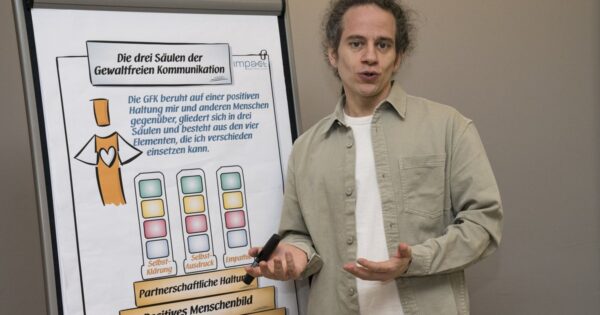 Ein Trainer steht vor einem Flipchart mit der Überschrift Die drei Säulen der Gewaltfreien Kommunikation.
