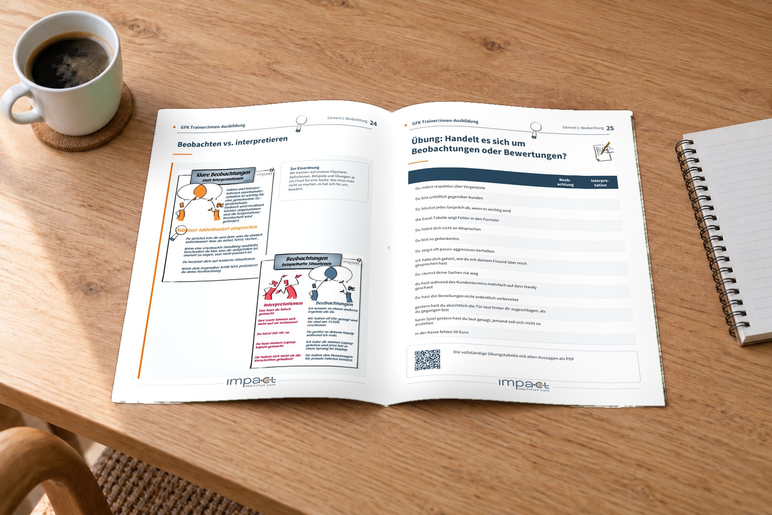 Aufgeschlagenes Handout der GFK-Trainer:innen-Ausbildung auf einem Holztisch, links die Seite Beobachten vs. interpretieren, rechts eine Übung dazu