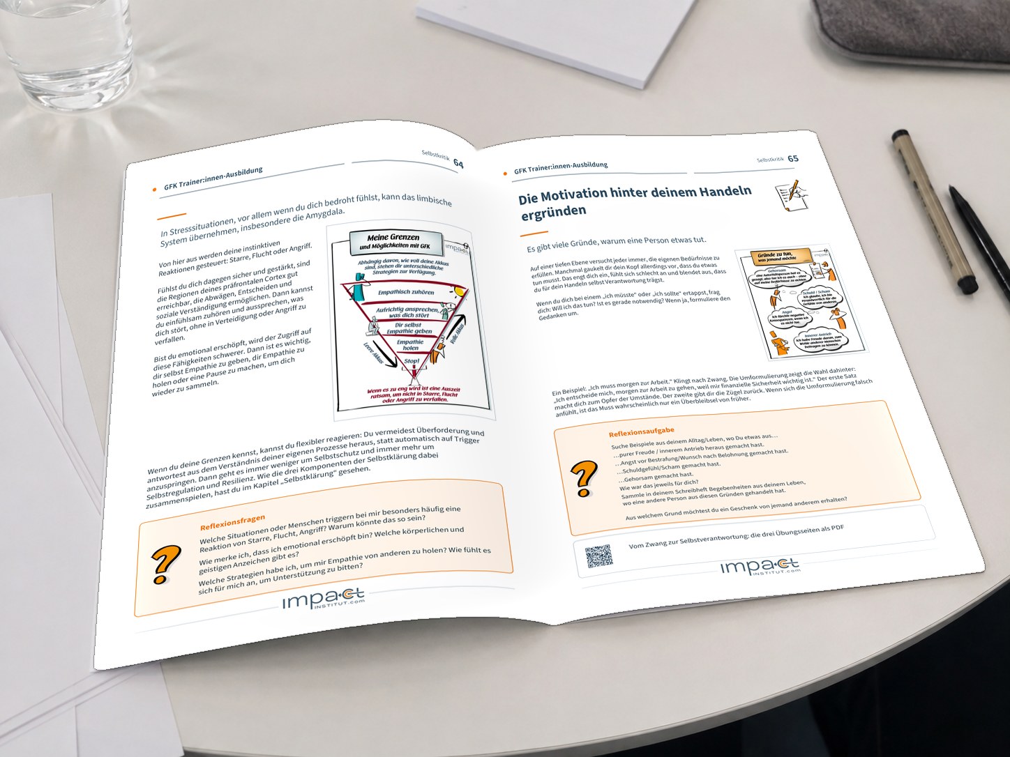 Aufgeschlagenes Handout der GFK-Trainer:innen-Ausbildung, rechte Seite Die Motivation hinter deinem Handeln ergründen