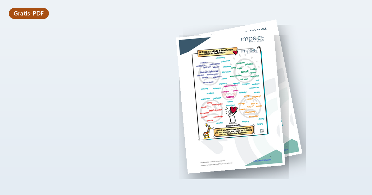 Mockup des Gratis-PDFs "Gefühlsliste und Bedürfnisliste in einem PDF", leicht nach rechts gedreht auf hellblauem Grund.
