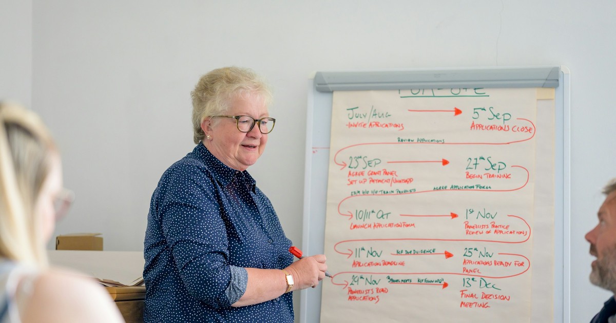 Eine ältere Frau steht mit rotem Stift an einem Flipchart mit handgezeichnetem Ablaufplan und spricht zu Teilnehmenden.